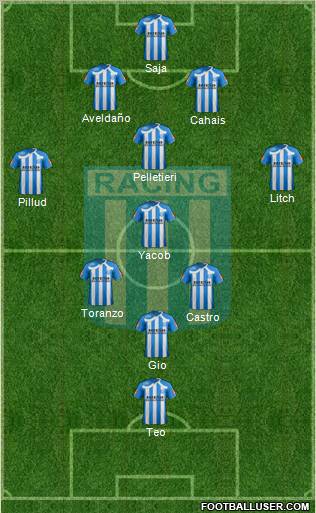Racing Club Formation 2011