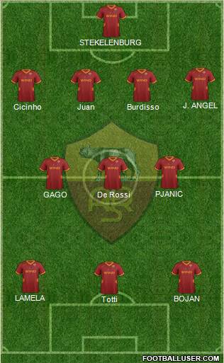 AS Roma Formation 2011