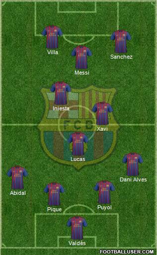 F.C. Barcelona Formation 2011