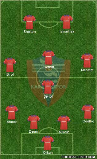 Kardemir Demir-Çelik Karabükspor Formation 2011