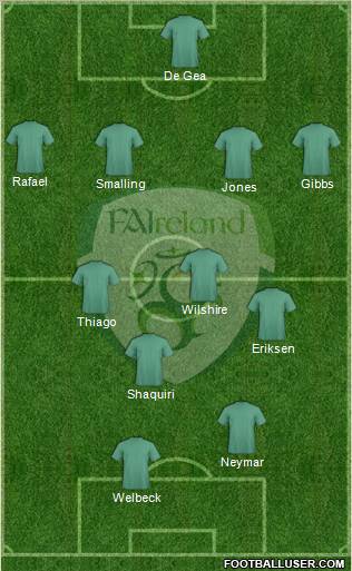 Ireland Formation 2011