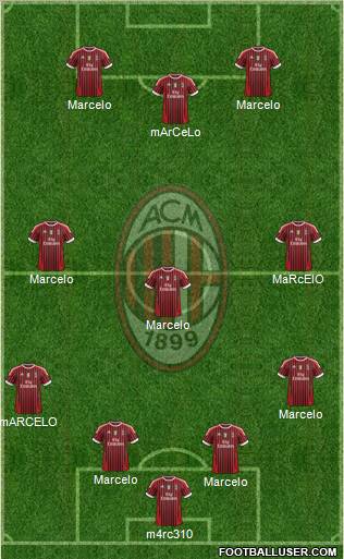 A.C. Milan Formation 2011