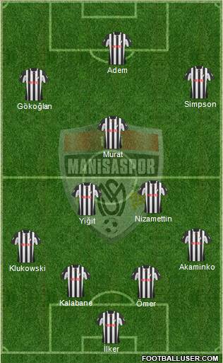 Manisaspor Formation 2011