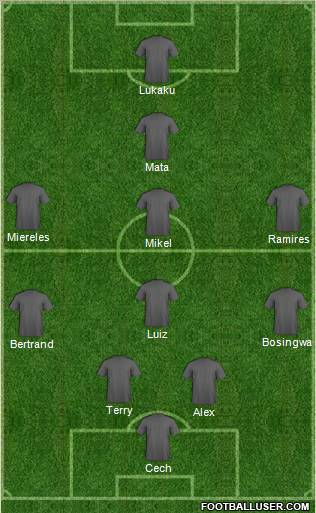 Chelsea Formation 2011