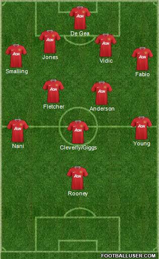 Manchester United Formation 2011