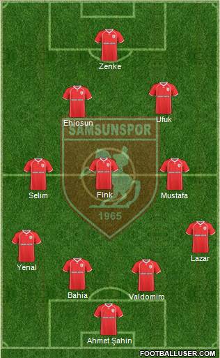 Samsunspor Formation 2011