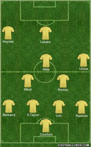 Chelsea Formation 2011