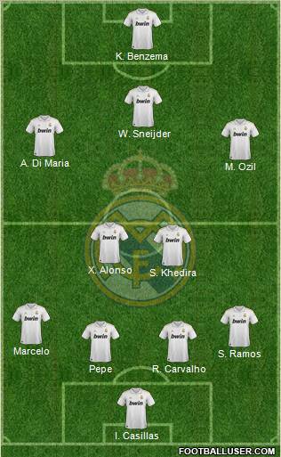 Real Madrid C.F. Formation 2011
