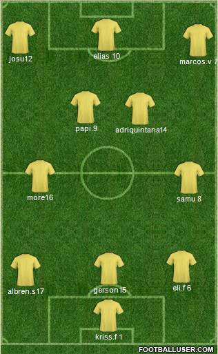 Football Manager Team Formation 2011