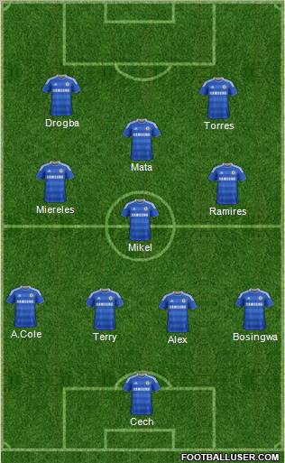Chelsea Formation 2011