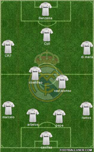 Real Madrid C.F. Formation 2011