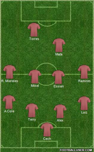 Chelsea Formation 2011