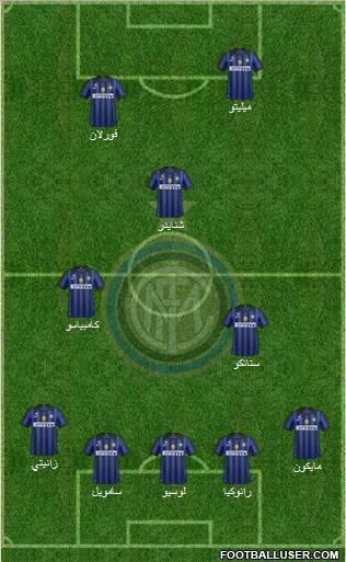 F.C. Internazionale Formation 2011