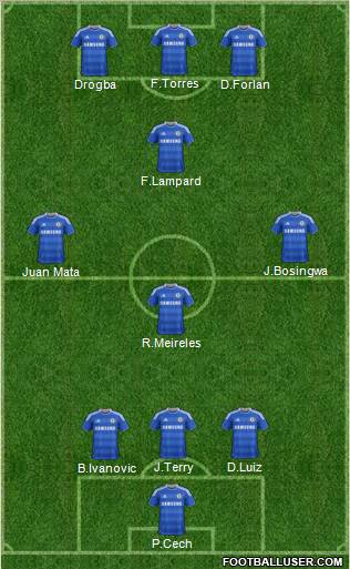 Chelsea Formation 2011