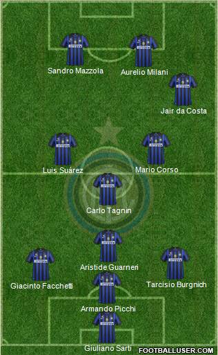 F.C. Internazionale Formation 2011