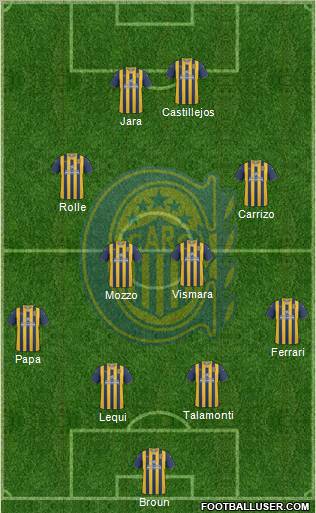 Rosario Central Formation 2011
