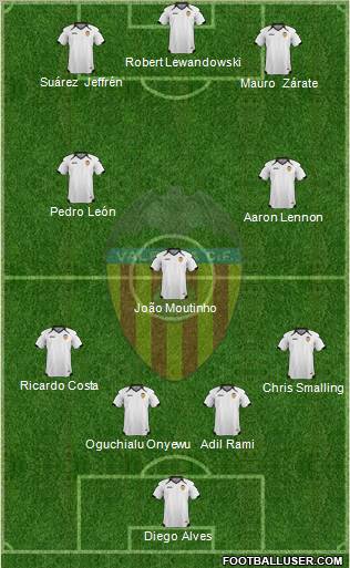 Valencia C.F., S.A.D. Formation 2011