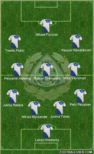 Finland Formation 2011