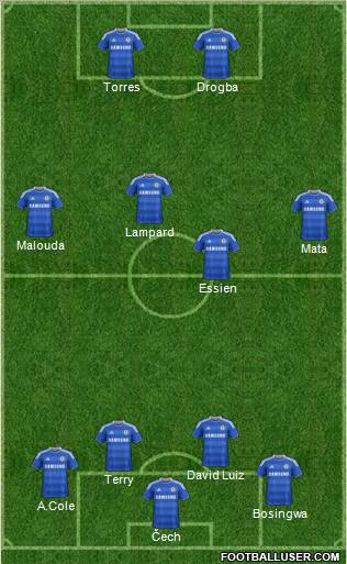 Chelsea Formation 2011