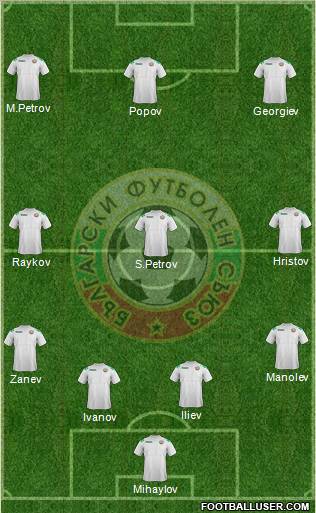 Bulgaria Formation 2011