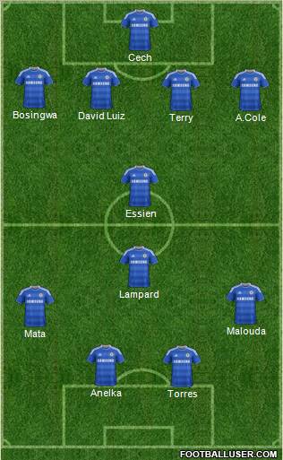 Chelsea Formation 2011