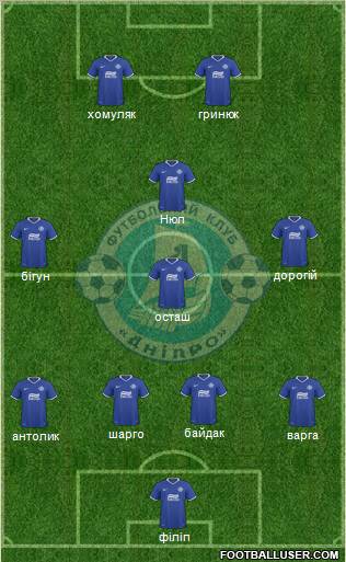 Dnipro Dnipropetrovsk Formation 2011