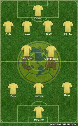 Club América Coapa Formation 2011