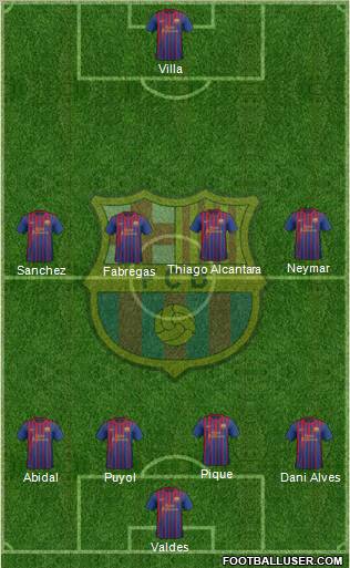 F.C. Barcelona Formation 2011