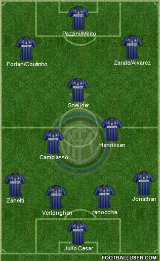 F.C. Internazionale Formation 2011
