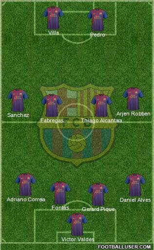 F.C. Barcelona Formation 2011