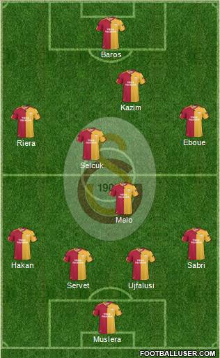 Galatasaray SK Formation 2011