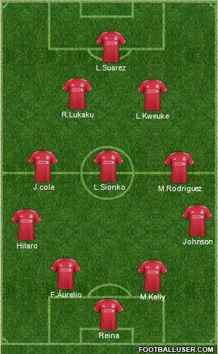 Liverpool Formation 2011