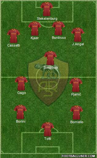 AS Roma Formation 2011