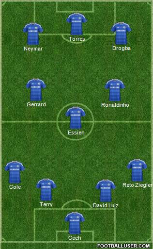 Chelsea Formation 2011