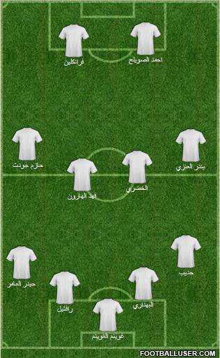 Champions League Team Formation 2011