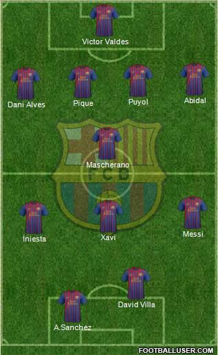 F.C. Barcelona Formation 2011