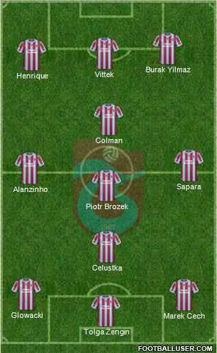 Trabzonspor Formation 2011