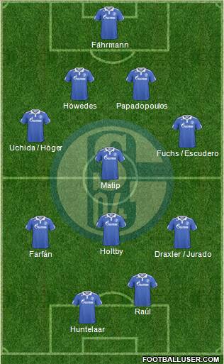 FC Schalke 04 Formation 2011