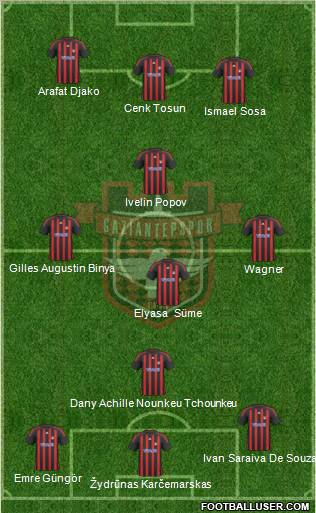 Gaziantepspor Formation 2011