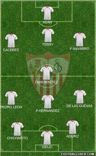 Sevilla F.C., S.A.D. Formation 2011