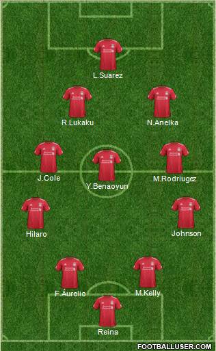 Liverpool Formation 2011