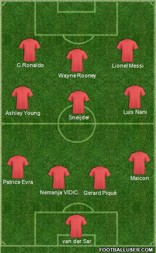 Manchester United Formation 2011