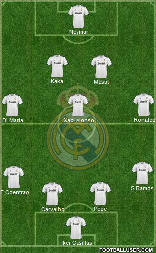 R. Madrid Castilla Formation 2011