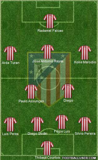 C. Atlético Madrid S.A.D. Formation 2011
