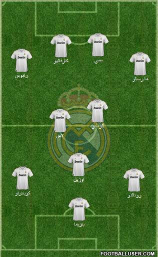 Real Madrid C.F. Formation 2011