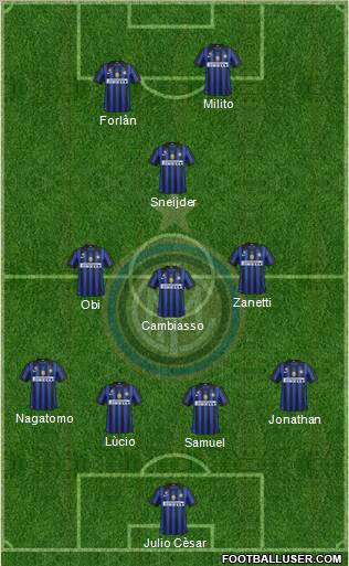 F.C. Internazionale Formation 2011