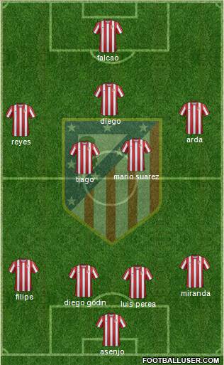 C. Atlético Madrid S.A.D. Formation 2011