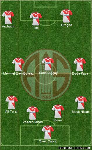 Antalyaspor A.S. Formation 2011