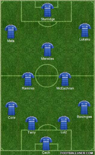 Chelsea Formation 2011