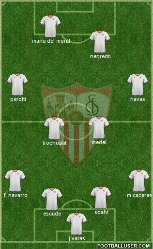 Sevilla F.C., S.A.D. Formation 2011